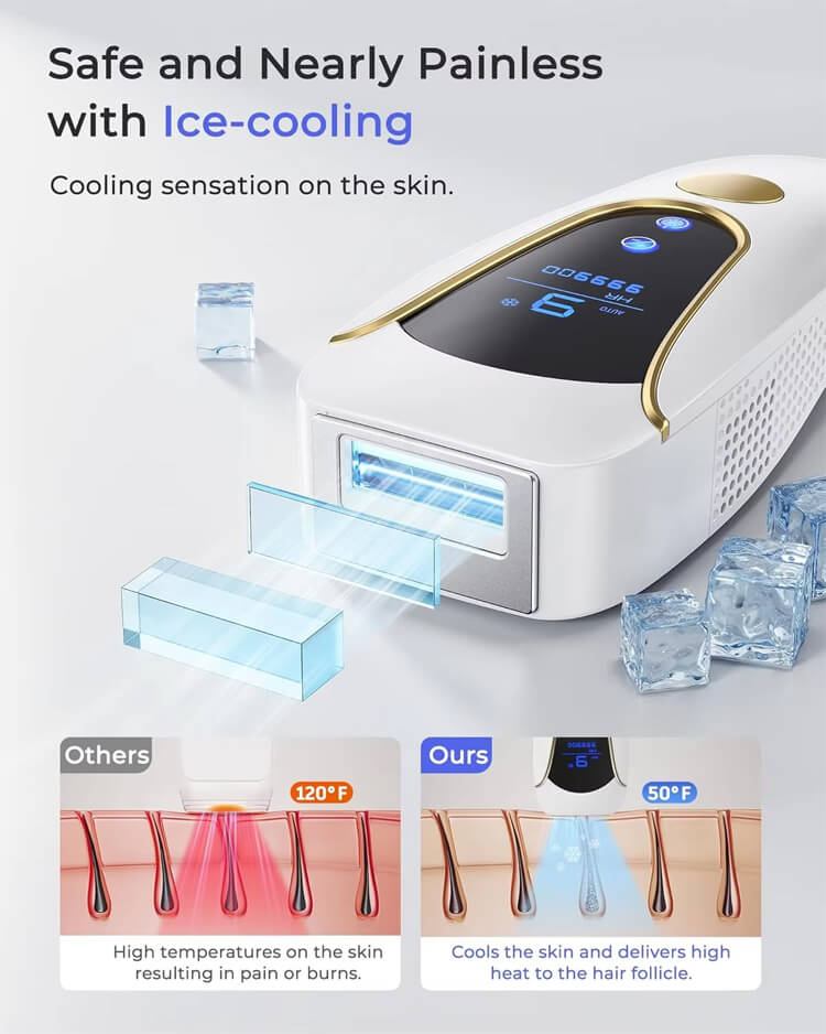 Avrelle Glow Pro IPL