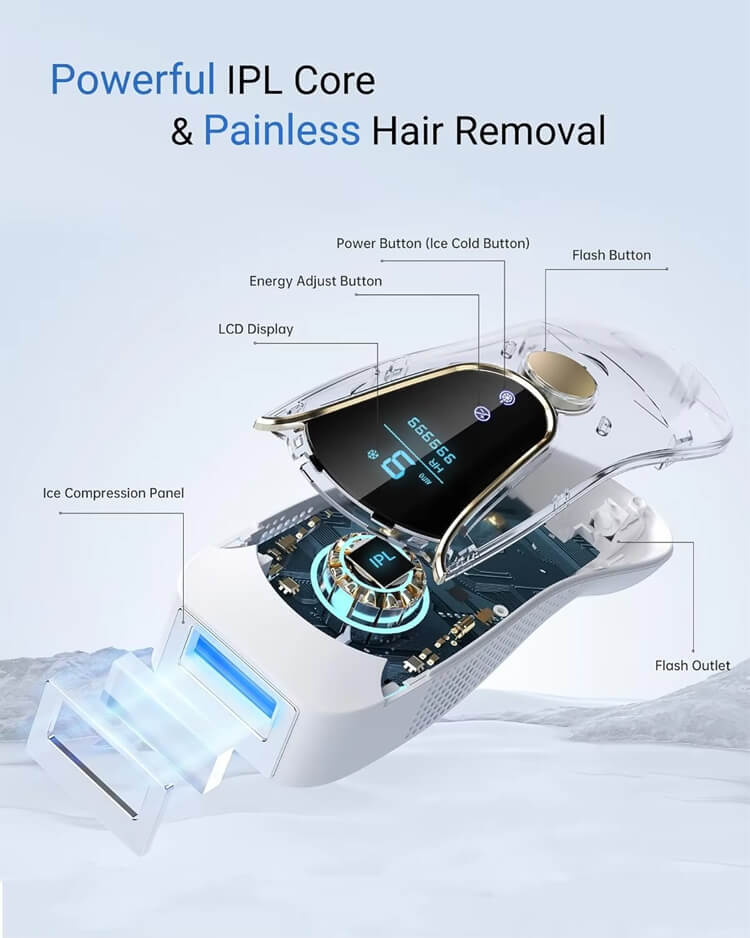 Avrelle Glow Pro IPL™