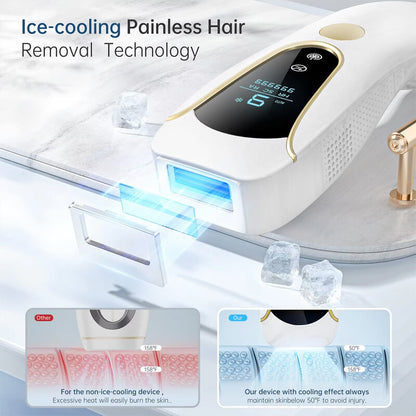 Avrelle Glow Pro IPL™