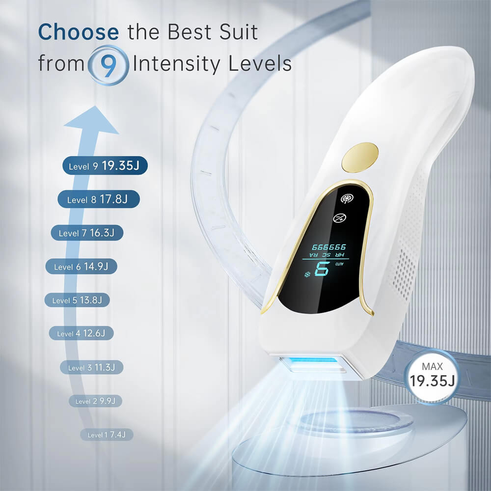 Avrelle Glow Pro IPL™