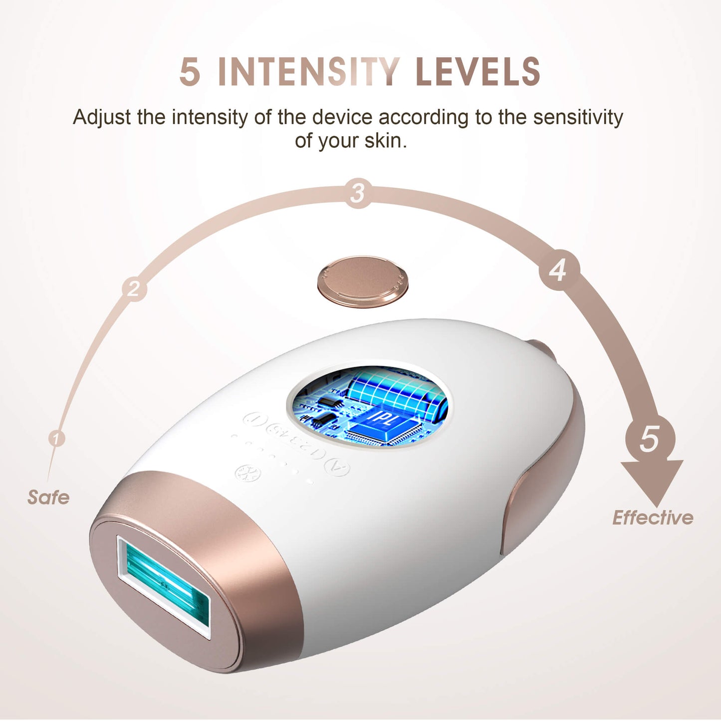 Avrelle Glow IPL