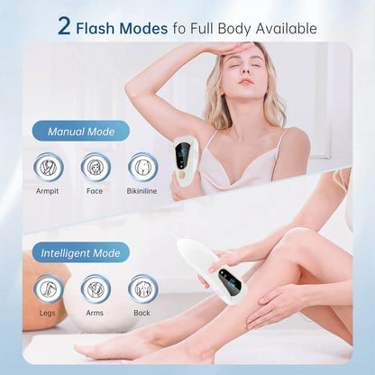 Avrelle Glow Pro IPL™