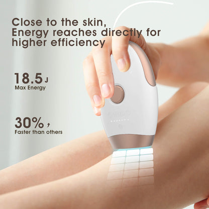 Avrelle Glow IPL