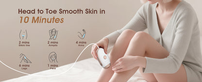 Avrelle Glow IPL
